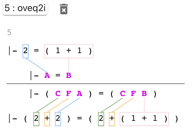 Visualization of (2+2)=(2+(1+1))