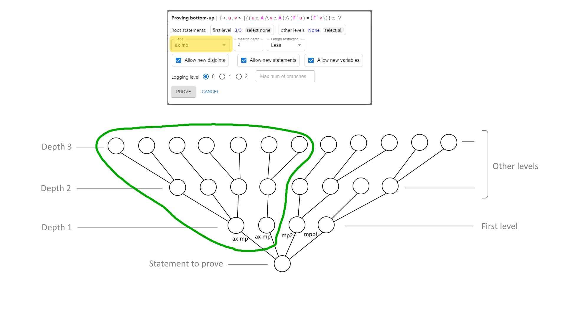 Bottom-up proving will only use the selected label if specified